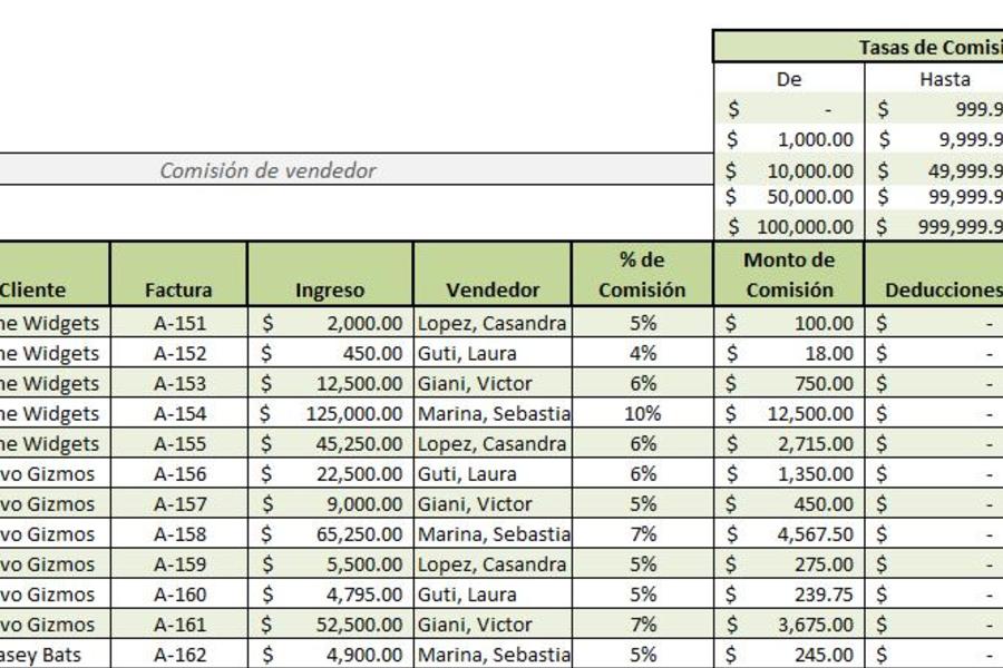 17 Plantillas De Ventas En Excel Gratis Sistemacontable