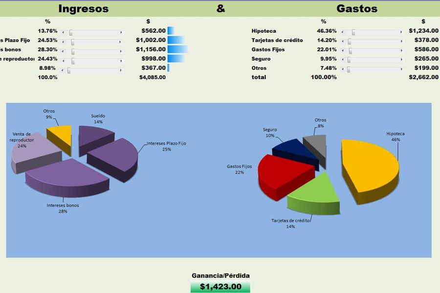 25 plantillas de finanzas en excel gratis