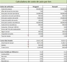 Descargar sistema contable en excel gratis Descargar sistema contable en excel gratis